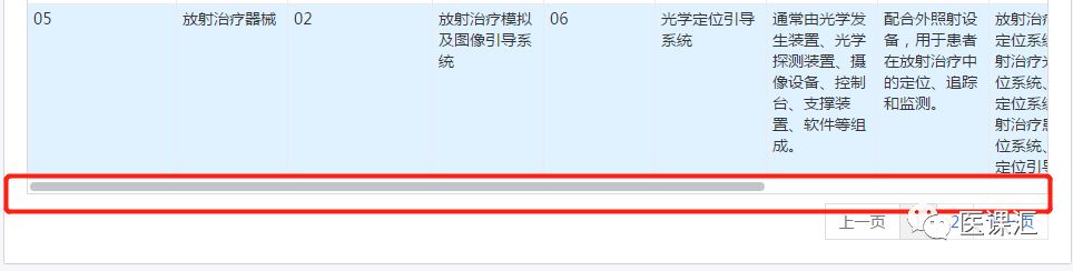 免费查询 | 中国医疗器械分类整合数据库查询，何以解忧，唯有看这儿