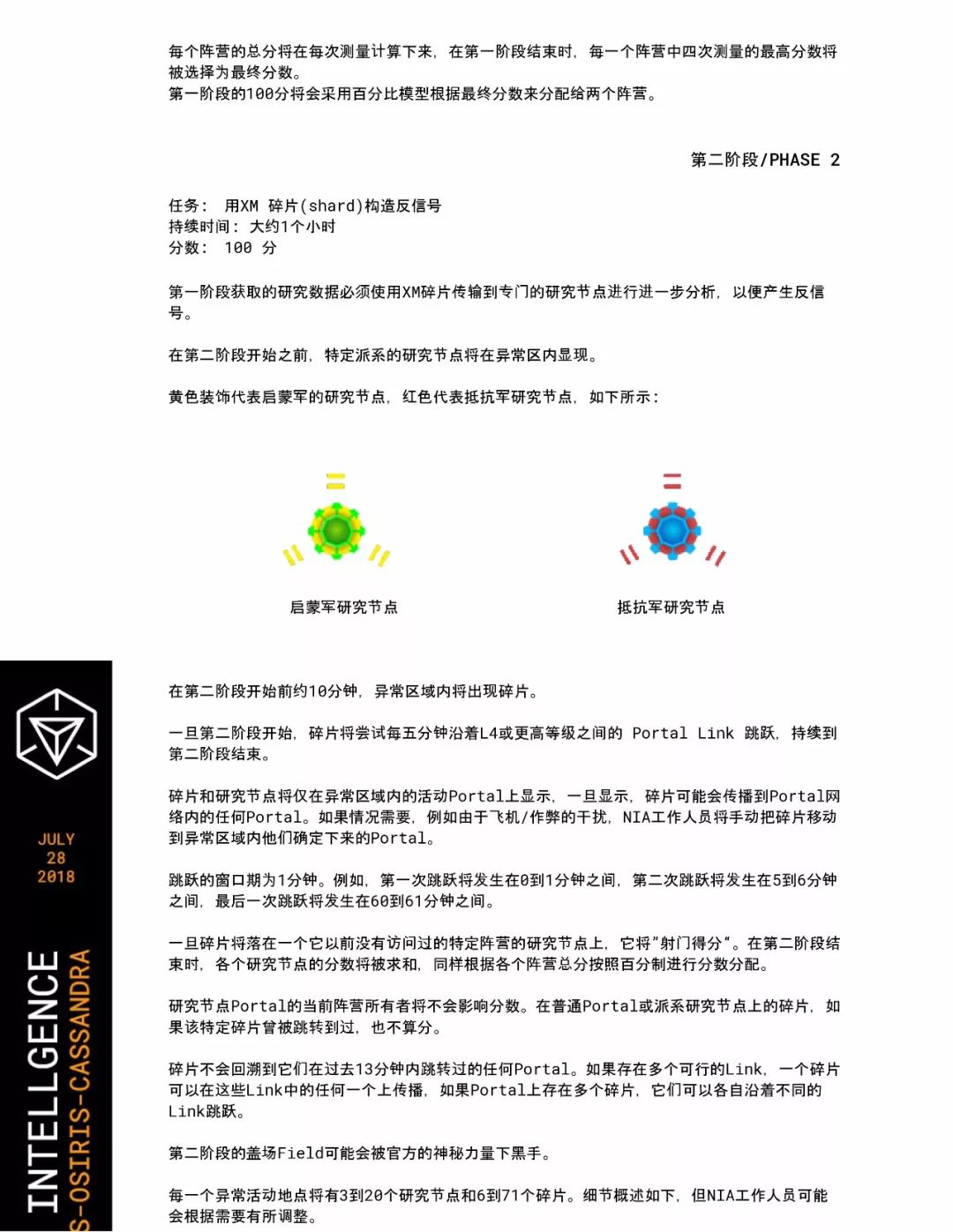 [翻译]CASSANDRA July 28 2018 - Anomaly Intelligence - TS-OSIRIS