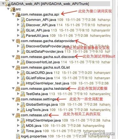 手把手教你用Eclipse+TestNG搭建接口自动化测试框架