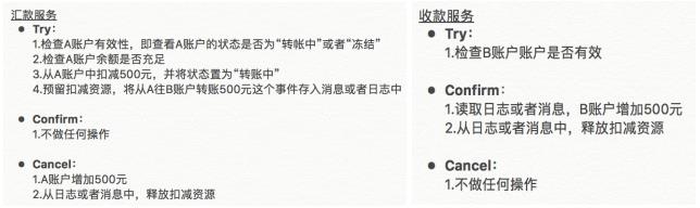 【技术实战】分布式柔性事务的TCC方案