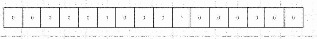 #神器#布隆过滤器:怎么在几十亿数据的中判断一个字符串是否存?