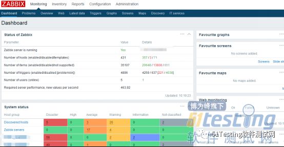 企业级的开源解决方案｜Zabbix自动监控Top10进程