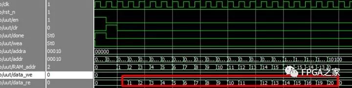 堆排序的Verilog实现