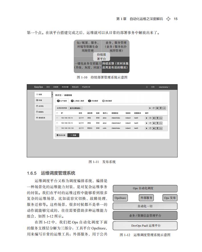 自动化运维之深度解码|新书《运维前线》第一章全文