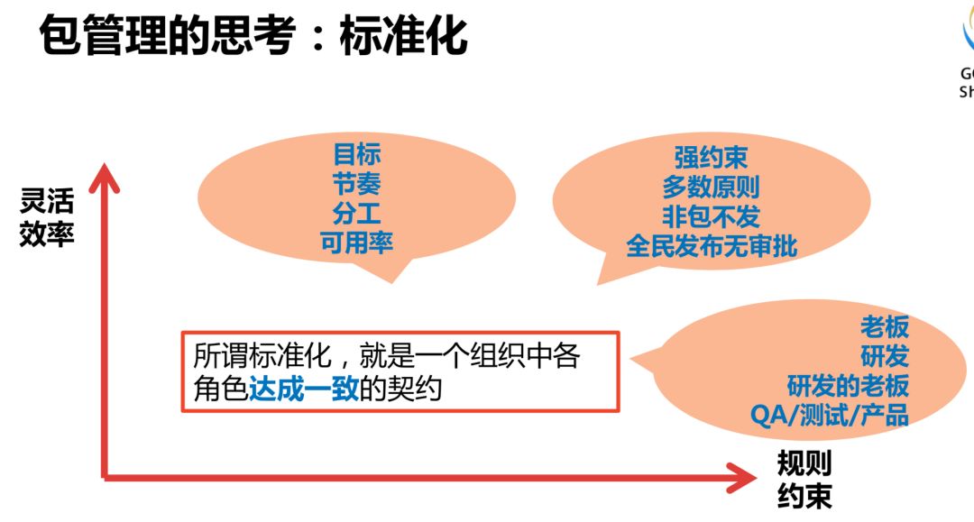 腾讯 QQ 海量业务自动化运维的秘密