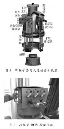 水下油气生产系统集成测试技术研究