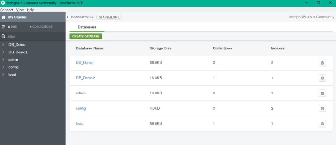 MongoDB入门详解