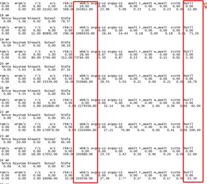 OPPO百万级高并发MongoDB集群性能数十倍提升优化实践（下）