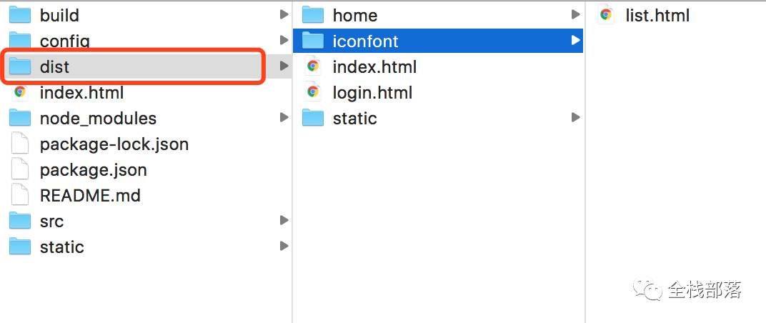 vue-cli 搭建多页面