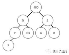 排序算法之堆排序