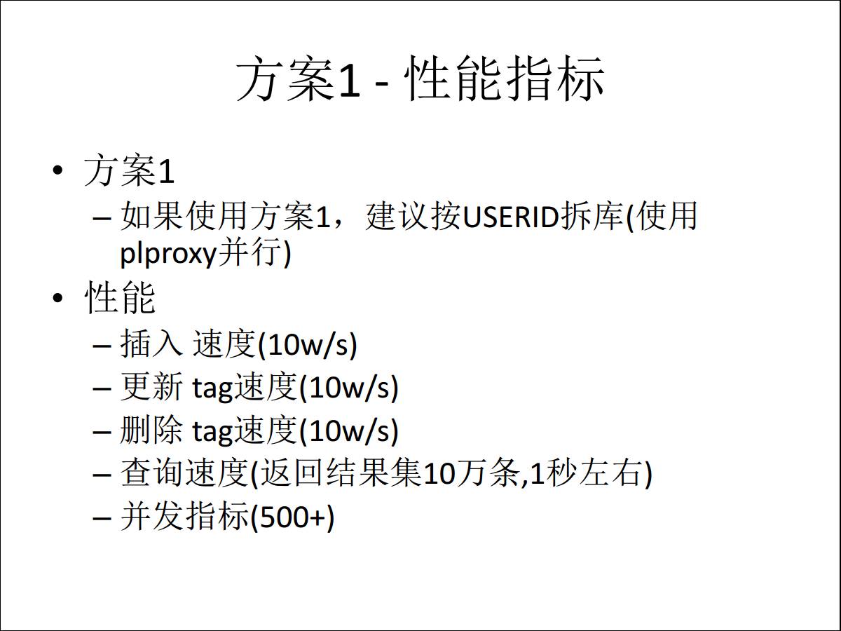 【转载】PostgreSQL在阿里的应用