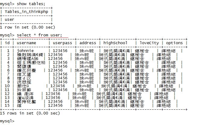 mysql-thinkphp7