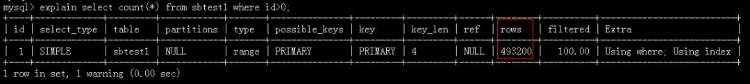 MySQL 8.0与MariaDB 10.4，谁更易于填坑补锅？