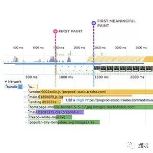 从18000篇文章中脱颖而出45个最棒的 React.js 学习指南（2018版）