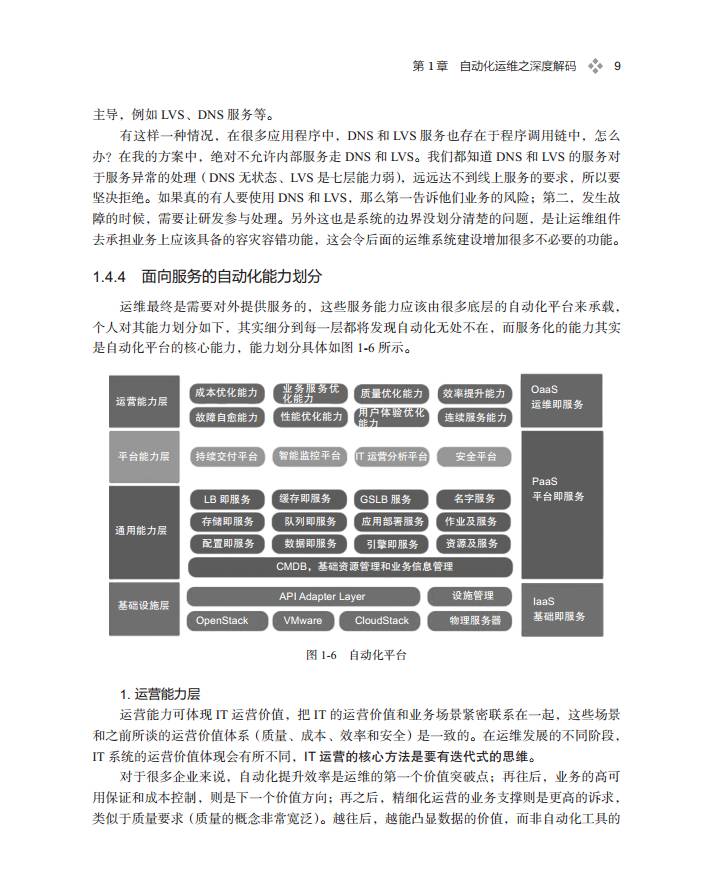 自动化运维之深度解码|新书《运维前线》第一章全文