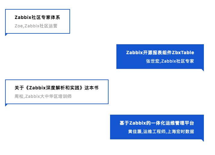 Zabbix中国峰会9月底召开，前沿技术、多元案例、实践操作特邀您来！