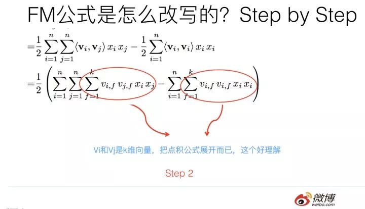 推荐系统召回四模型之：全能的FM模型