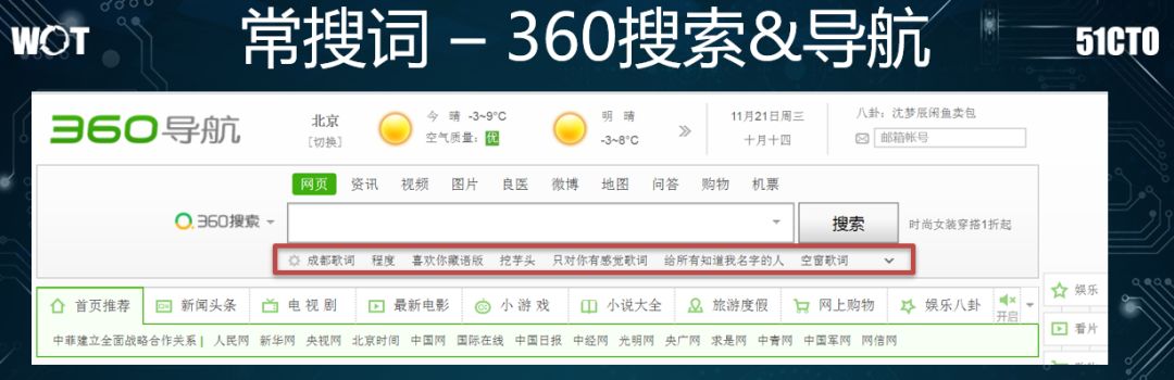 值得借鉴：360推荐系统架构演进