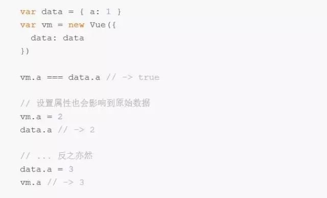 渐进式 JavaScript 框架 Vue.js，精华都在这了