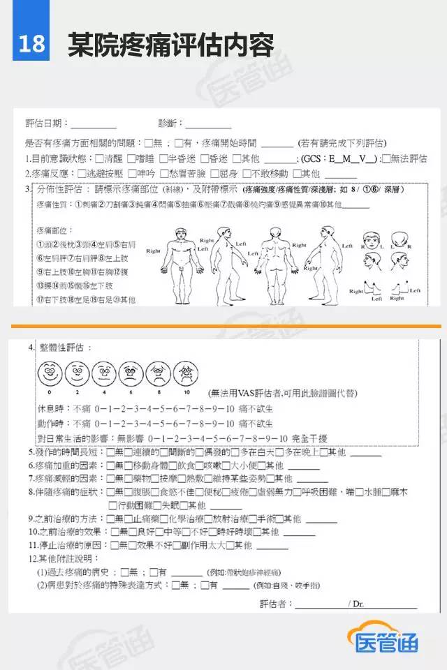 【医管通】国际JCI认证-AOP患者评估（下）