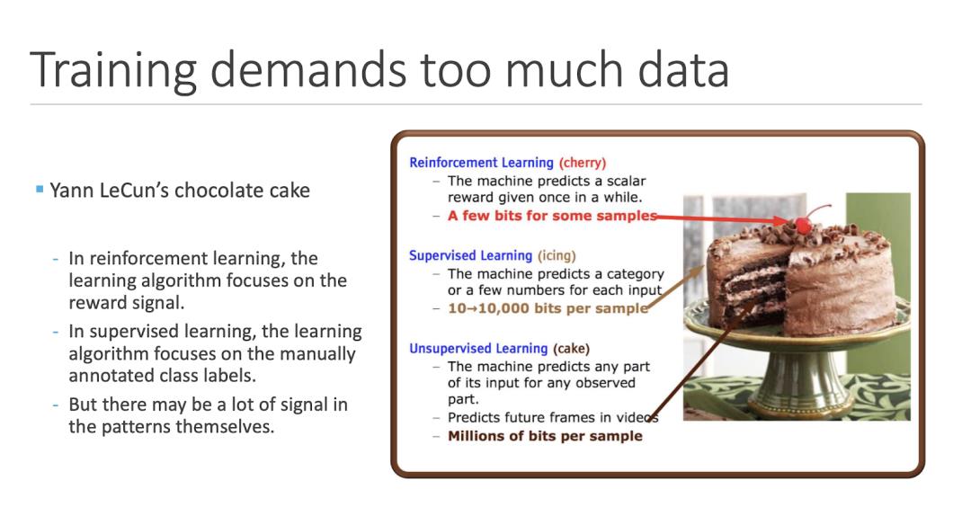 2020推荐系统大会(RecSys2020) 亮点