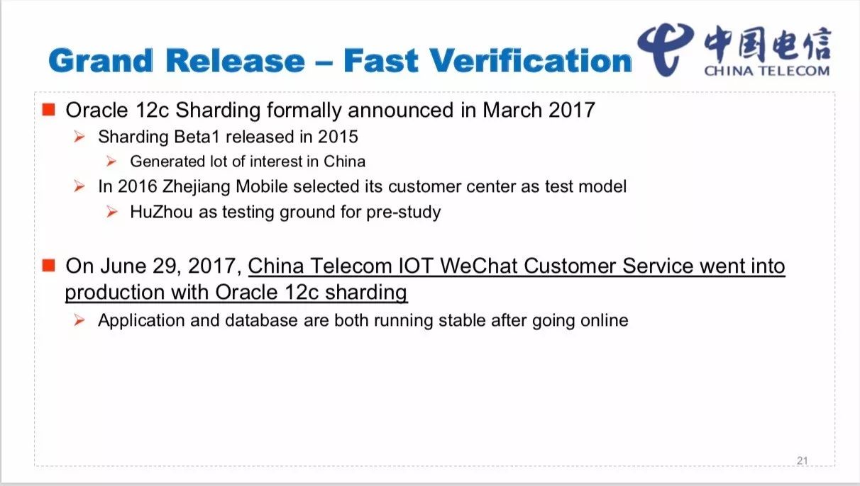 数据架构：中国电信的Oracle Sharding架构应用案例分析