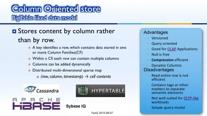 NoSQL introduction