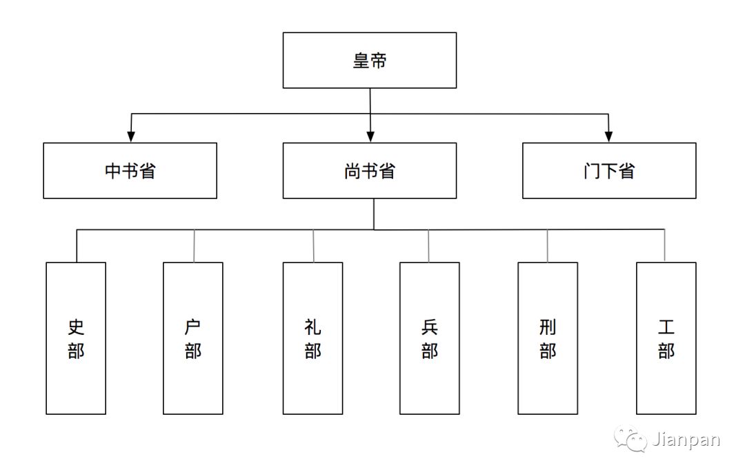 套现了十五亿得叫多少人才能安全搬回家-YARN