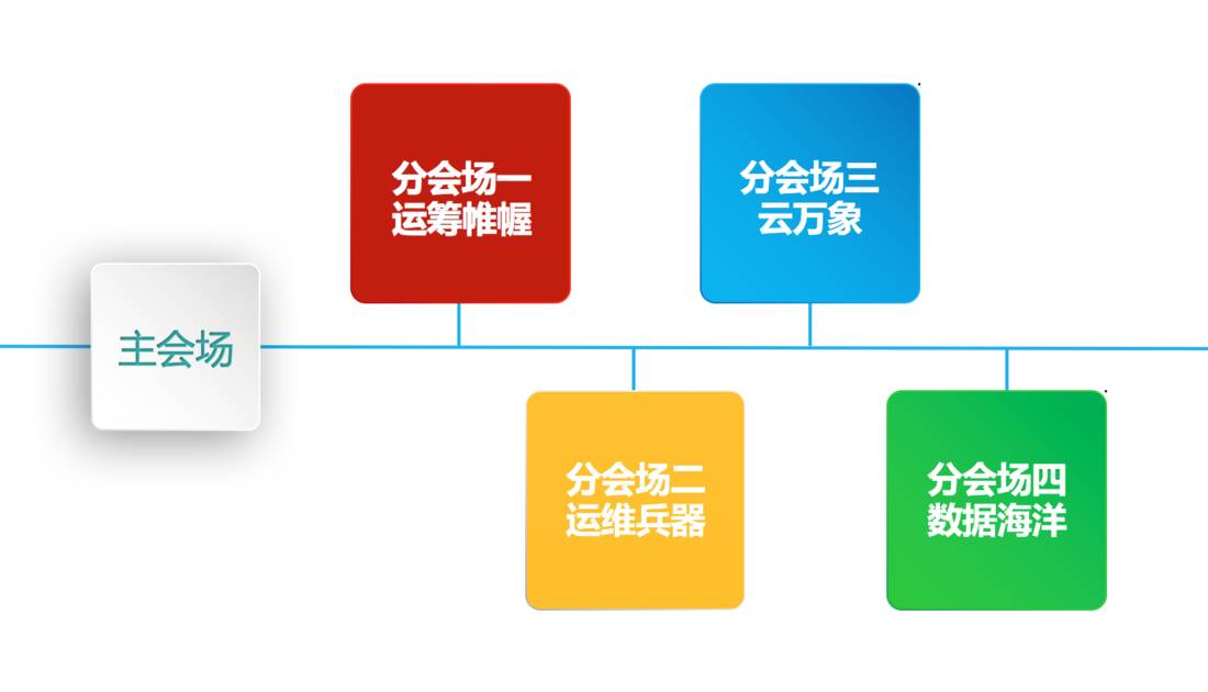 OpsWorld金牌讲师，Zabbix权威专家，《Zabbix企业级分布式监控系统》作者吴兆松专访