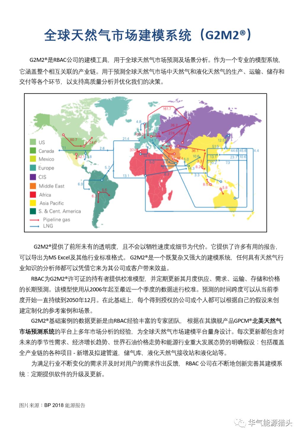 【天然气】美国预测分析公司RBAC：LNG缺口 谁来补足