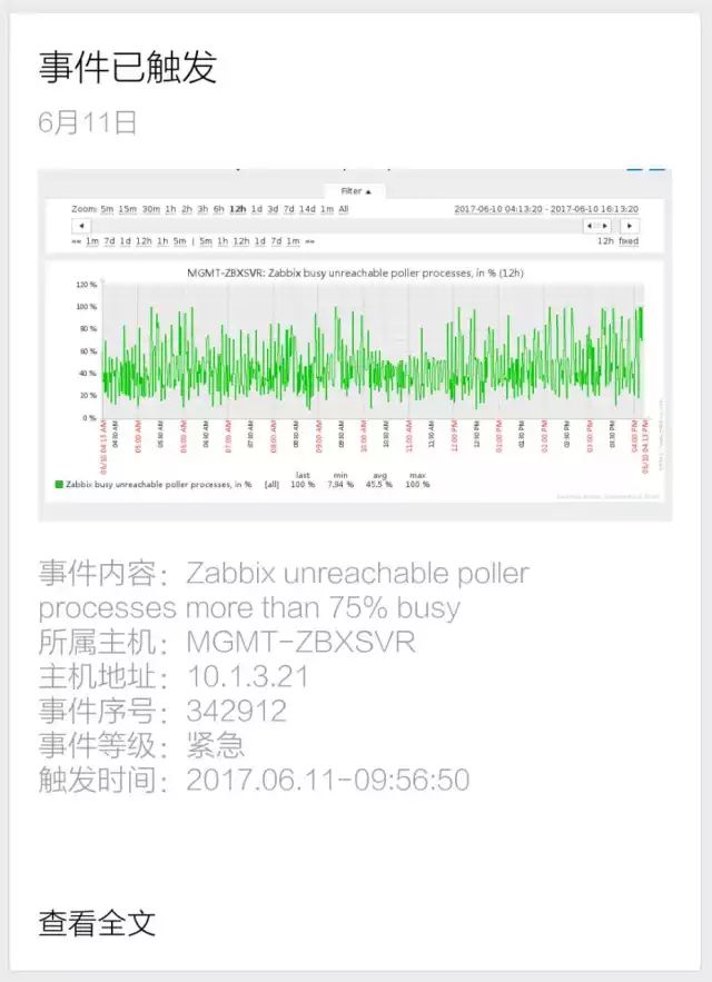 Zabbix 运维的 11 个典型问题