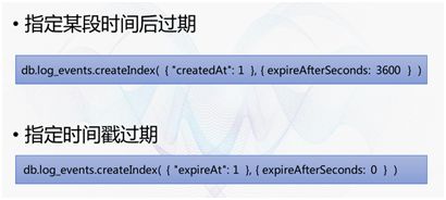 全新版本MongoDB数据存储席卷物联网(转载)