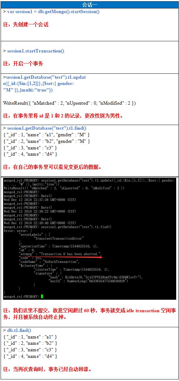 MySQL PK MongoDB：多文档事务支持，谁更友好？