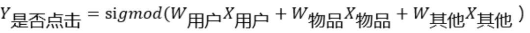 全面理解推荐系统的数据、算法和架构。