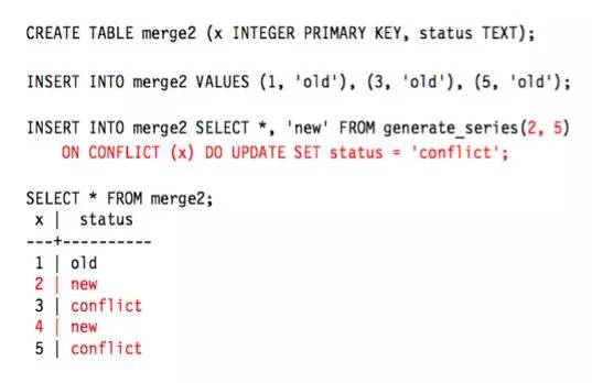 从Postgres95到PostgreSQL9.5：新版亮眼特性