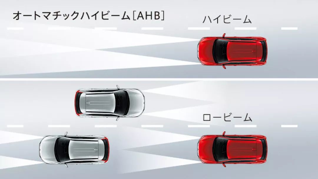 新车 | 三菱 Eclipse Cross全球热销供不应求