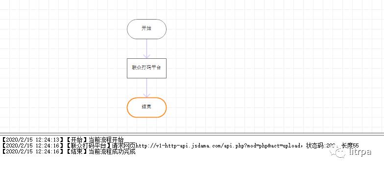 litrpa验证码识别组件完成