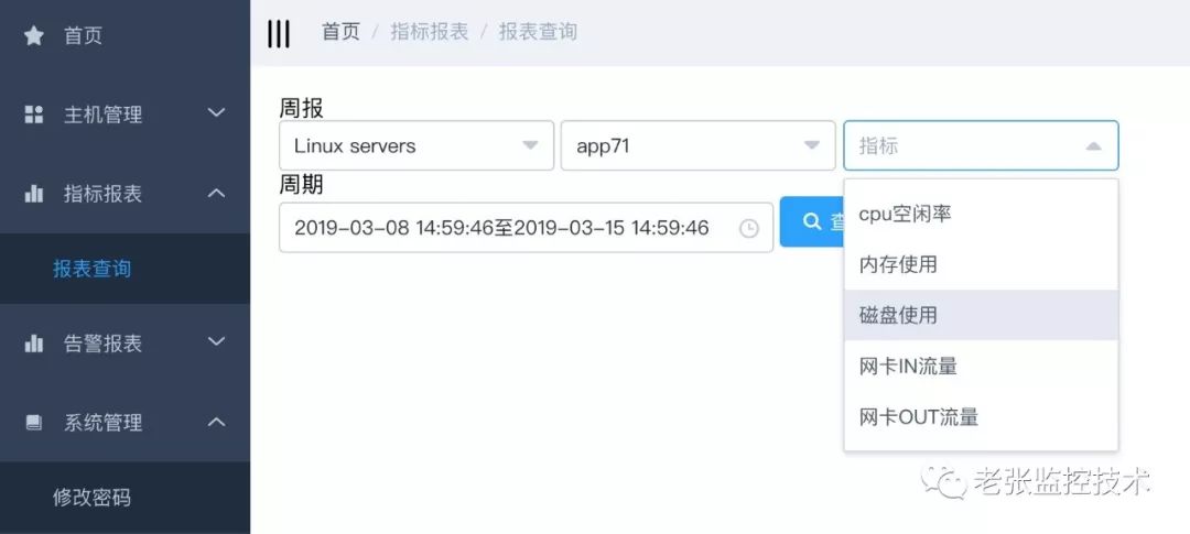 Zabbix报表系统