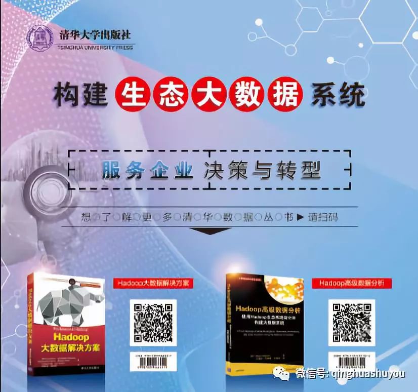 【关注有奖】首届MariaDB中国用户者大会专场，点到名的小伙伴，快来联系我！