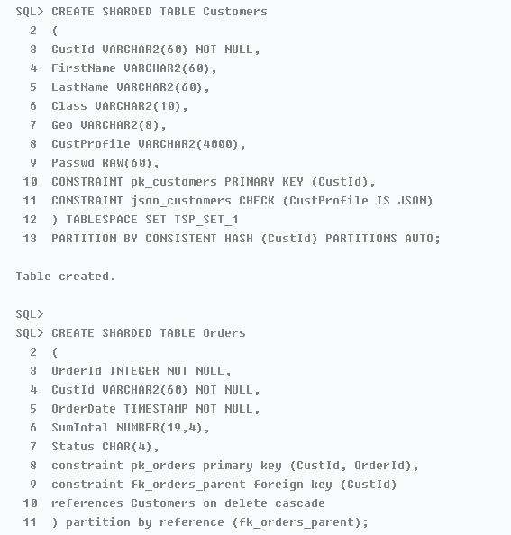 12.2新特性首发：Oracle Sharding是这么做的