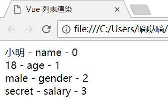 Vue.js 系列 - 列表渲染