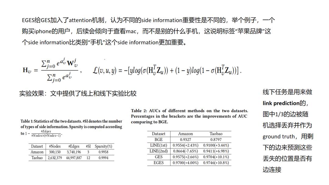 推荐系统主流召回方法综述