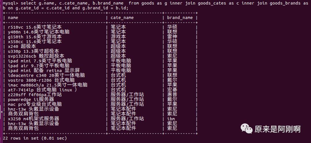 MySQL项目演练---商城数据库优化项目实战