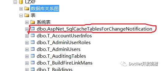 初遇 Asp.net MVC 数据库依赖缓存那些事儿