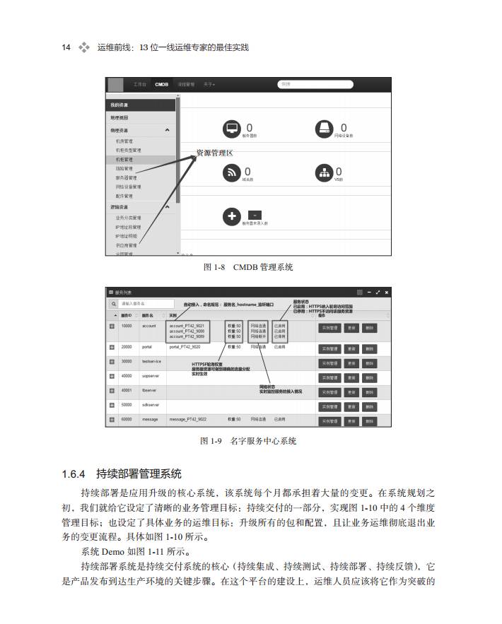 自动化运维之深度解码|新书《运维前线》第一章全文