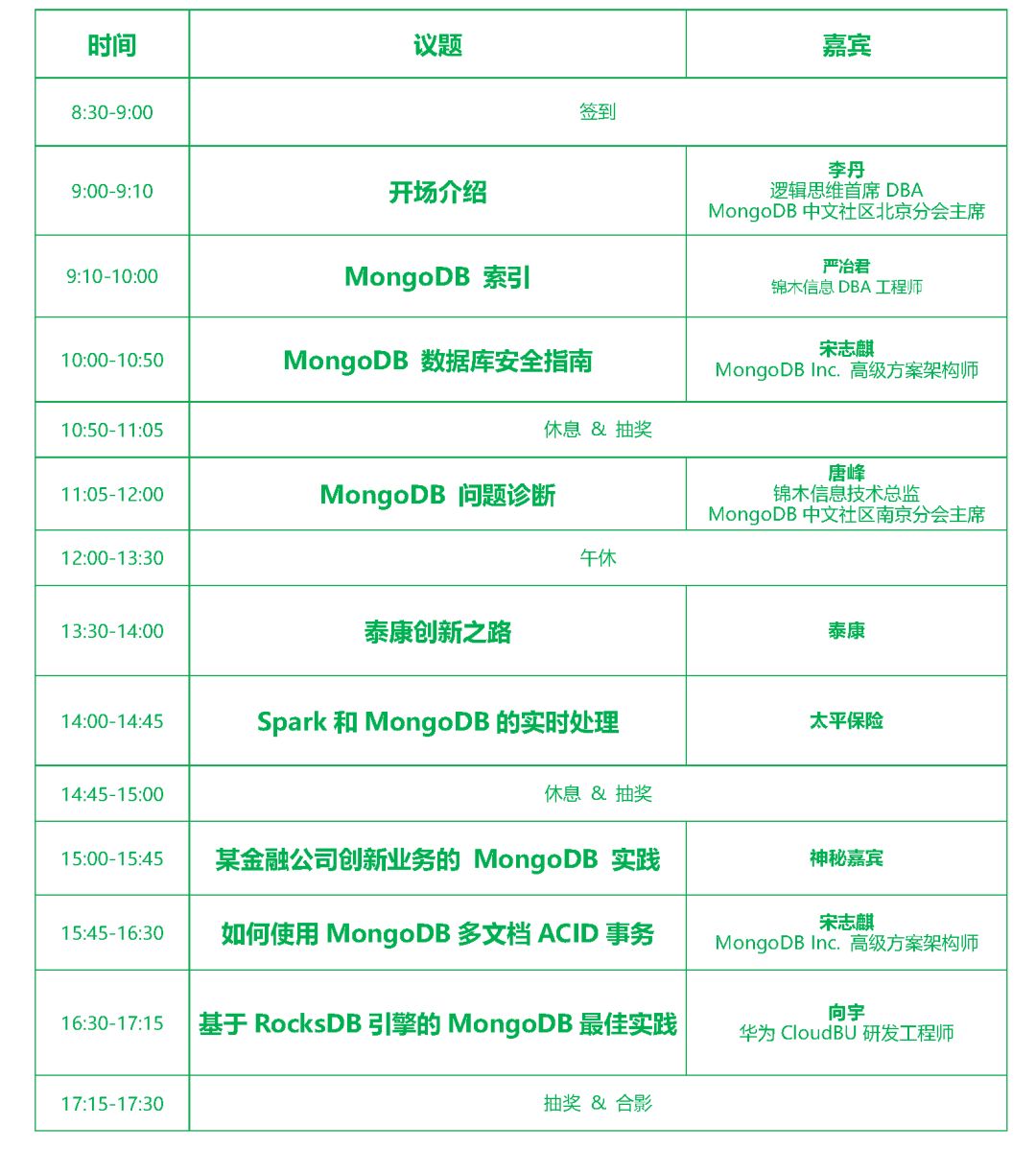 2019 MongoDB中文社区北京大会离你只有两周