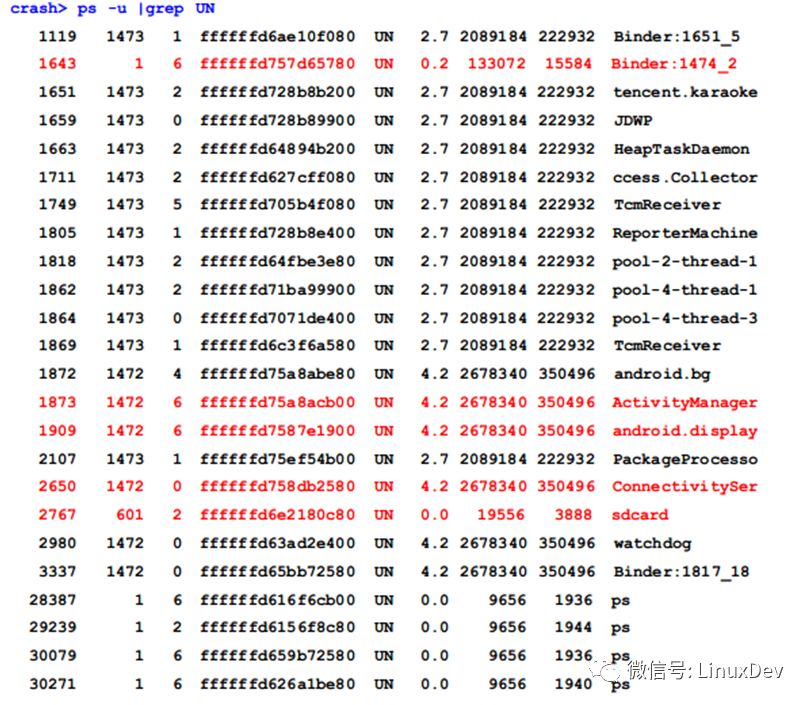 朴英敏： 用crash工具分析Linux内核死锁的一次实战