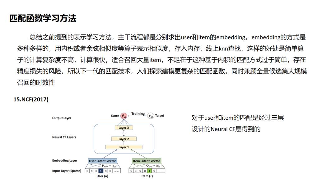 推荐系统主流召回方法综述