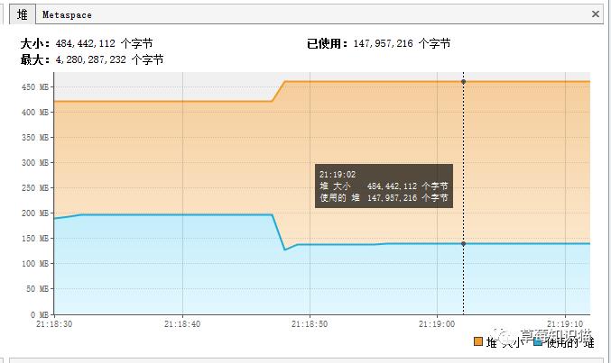 Java实现布隆过滤器