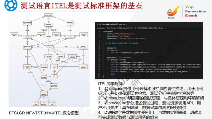 面向智能时代的开放式集成测试框架标准化、服务化，共建测试生态 -彭湃（ITEA technologies Inc 研发总监）